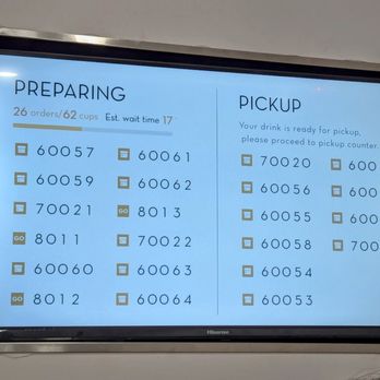 Heytea - Check out the preparing orders screen! 62 cups on order! - Bubble Tea Near Me - Flushing, New York