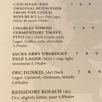Beast - Beer Menu - Bars Near Me - Fishkill, New York
