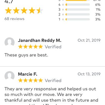 Just The Movers - This is our ratings for reviews on thumbtack - Movers Near Me Just The Movers - This is our ratings for reviews on thumbtack - Movers Near Me