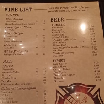 Backdraft Restaurant & Bar - Menu drinks - Bars Near Me - Cleveland, Mississippi