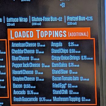 The Stand - Long Beach - Loaded Toppings for an additional charge - New American Near Me - Long Beach, California