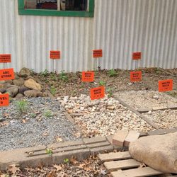 Soil Supply