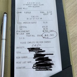 The bill $35 pp for the breakfast buffet