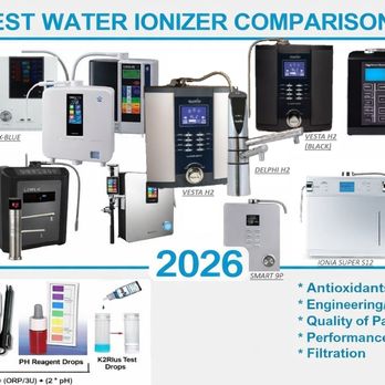 Alkaline Water Plus - Best Water Ionizers & Comparison Chart (2026) - Appliances Near Me - Fenton, Missouri