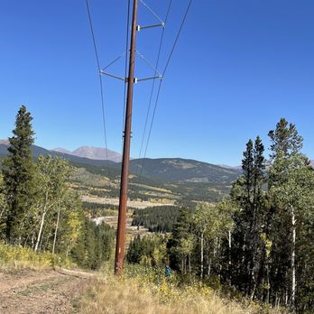 Kenosha Pass - Parks Near Me - Park, Colorado Kenosha Pass - Parks Near Me - Park, Colorado