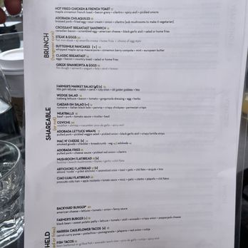 Viewpoint Brewing - Breweries Near Me - Del Mar, California Viewpoint Brewing - Breweries Near Me - Del Mar, California