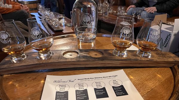 Wilderness Trail Distillery by null