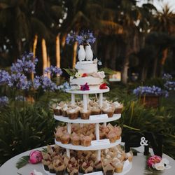 Posies & Sugar - Dessert table