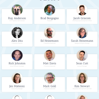 R&B Communications - R&B Communications Team (always growing!) - IT Services & Computer Repair Near Me - Nevada City, California R&B Communications - R&B Communications Team (always growing!) - IT Services & Computer Repair Near Me - Nevada City, California