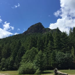 The peak!
