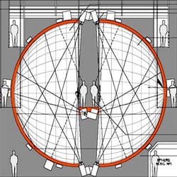 The Allosphere - Taken from official website.