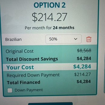 Milan Laser Hair Removal - Cost for the Brazilian area - Laser Hair Removal Near Me - Phoenix, Arizona