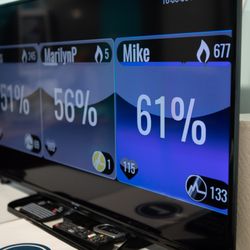 Rozzie Fitness - We use Myzone heart-rate monitors to make workouts more fun and motivating.