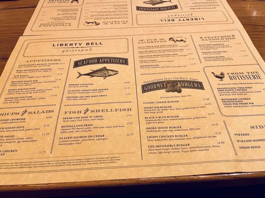 Menu photo 5 Liberty Bell Gastropub Bensalem, PA
