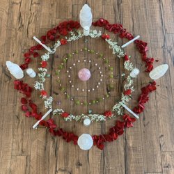 Anam Cara Energy - Crystal Healing Grid