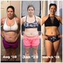 Photo of CrossFit Natural State