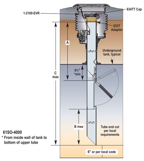 Slide of After Hours Maintenance