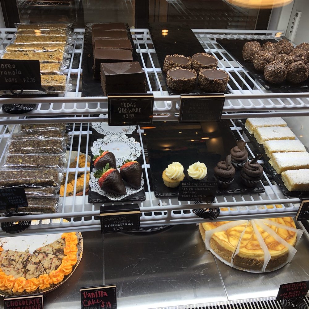 Deserts Deserts