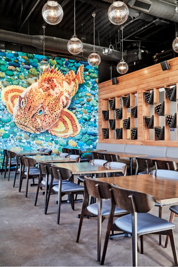 Ballast Point Anaheim