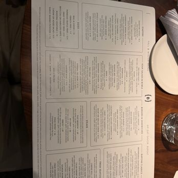 Burtons Grill & Bar - Food Menu - New American Near Me - Charlotte, North Carolina