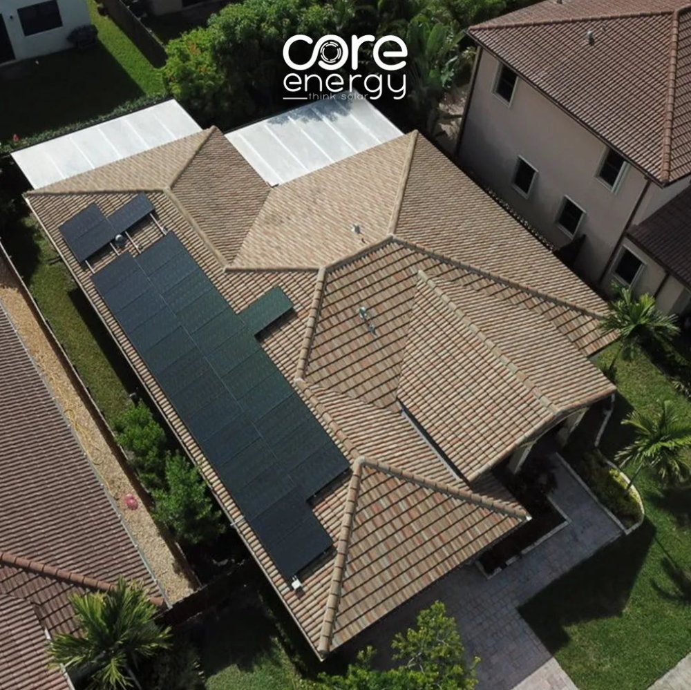 Slide of Core Energy