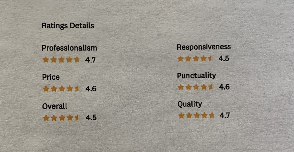 Slide of Northern California Roofing