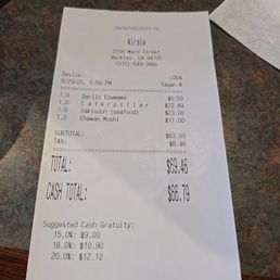 Not a fan of the different cash and credit card pricing.