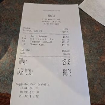 Kirala - Not a fan of the different cash and credit card pricing. - Sushi Bars Near Me - Berkeley, California