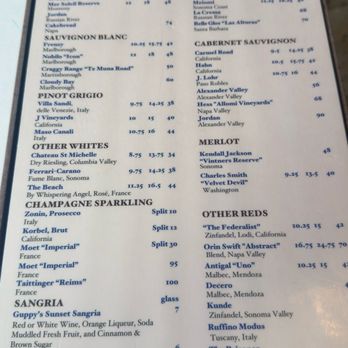 Guppys on the Beach - Seafood Near Me - Indian Rocks Beach, Florida Guppys on the Beach - Seafood Near Me - Indian Rocks Beach, Florida
