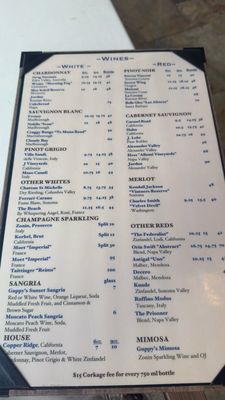 Menu photo 1 Guppys on the Beach Indian Rocks Beach, FL Menu photo 1 Guppys on the Beach Indian Rocks Beach, FL