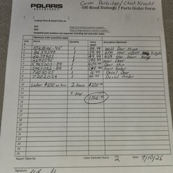 Mountain Meadow Adventure Rentals - Itemized Invoice for bogus charges