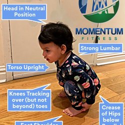 Momentum Fitness - Our mission at Momentum is to undo all that wear and tear and get you moving comfortably, properly, and pain free.