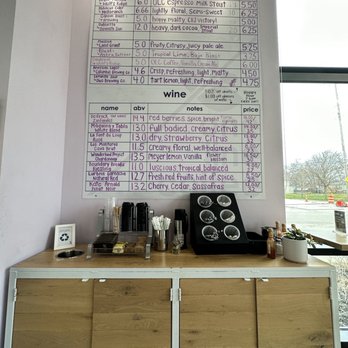 One Line Coffee - Franklinton - Beer and wine menu - Coffee & Tea Near Me - Columbus, Ohio One Line Coffee - Franklinton - Beer and wine menu - Coffee & Tea Near Me - Columbus, Ohio