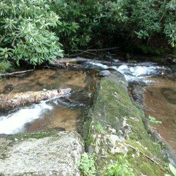 Waterfalls Park - The upper basin - Parks Near Me - Newland, North Carolina Waterfalls Park - The upper basin - Parks Near Me - Newland, North Carolina