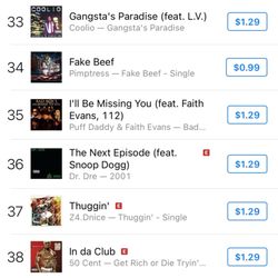 102 Jamz Wjhm-Fm - Local Clearwater FL artist who's single was just released through Sony Records hit #34 Pimptress fake beef! Where's the radio play? Rawest