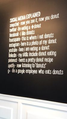 Menu photo 7 Blue Star Donuts Portland, OR Menu photo 7 Blue Star Donuts Portland, OR