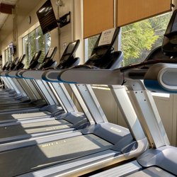 Body Kinetics Health Club - San Rafael