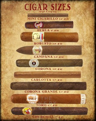 Menu photo 2 The Attache Cigar Lounge Dallas, TX Menu photo 2 The Attache Cigar Lounge Dallas, TX