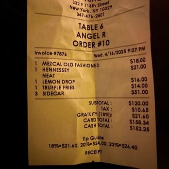 The Terrace - Receipt for 3 - Cocktail Bars Near Me - New York, New York The Terrace - Receipt for 3 - Cocktail Bars Near Me - New York, New York