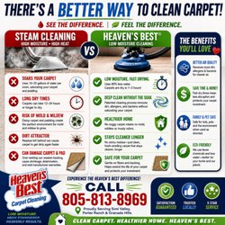 Heaven's Best Carpet Cleaning