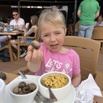 Flatwater Restaurant - Mushrooms! - Comfort Food Near Me - Indianapolis, Indiana Flatwater Restaurant - Mushrooms! - Comfort Food Near Me - Indianapolis, Indiana