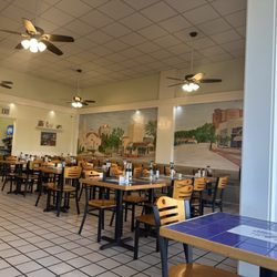 The Original Pancake House
