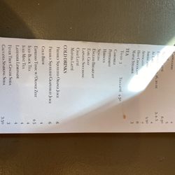 Carly’s Angels - Menu