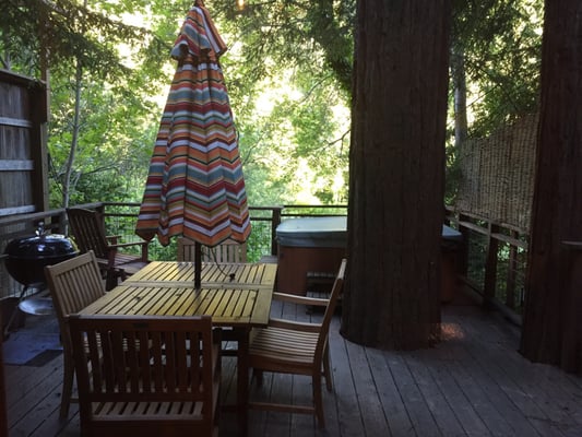 Russian River Getaways by null