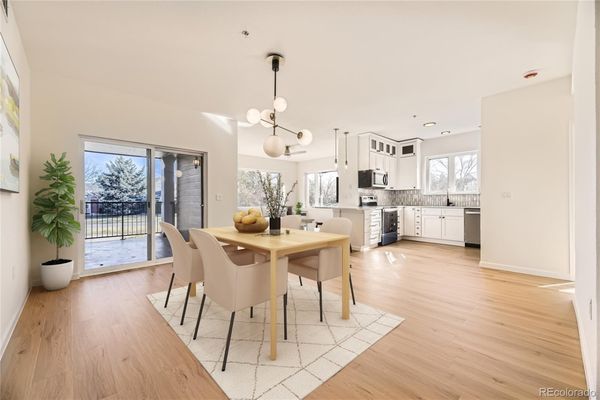 Incline Home Interiors