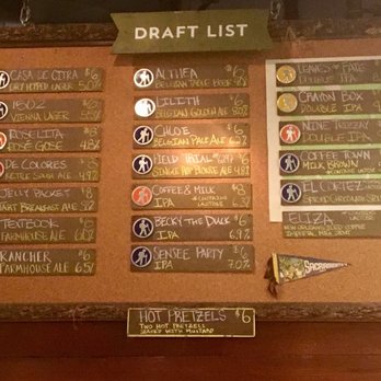 Fieldwork - Breweries Near Me - Sacramento, California