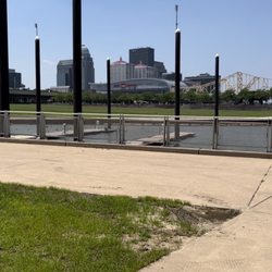 Louisville Loop