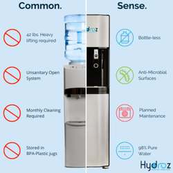 Hydroz - Lift and store HEAVY 42-pound jugs and sanitize the machine after every other jug while paying more to drink more. Or make it easy w/ Hydroz