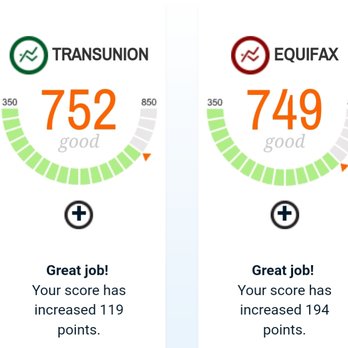 Credit Correction - Financial Advising Near Me - Ocoee, Florida Credit Correction - Financial Advising Near Me - Ocoee, Florida