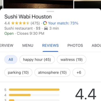Sushi Wabi - ? - Japanese Near Me - Houston, Texas